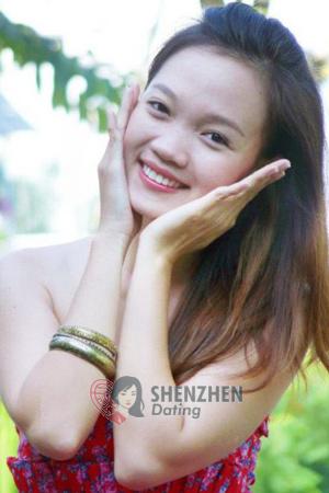 195824 - Thi Thanh Hang Age: 36 - Vietnam