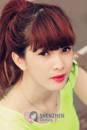 195828 - Cao Uyen Phuong Age: 31 - Vietnam