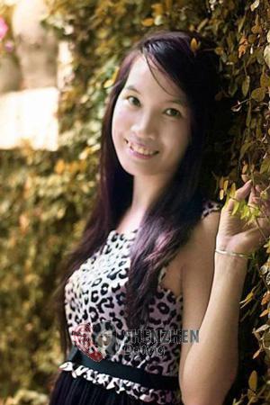 195833 - Thi Kim Ngan Age: 35 - Vietnam
