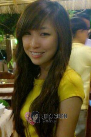 195925 - Thi Thanh Truc Age: 34 - Vietnam