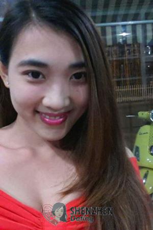 195928 - Thanh Hang Age: 34 - Vietnam