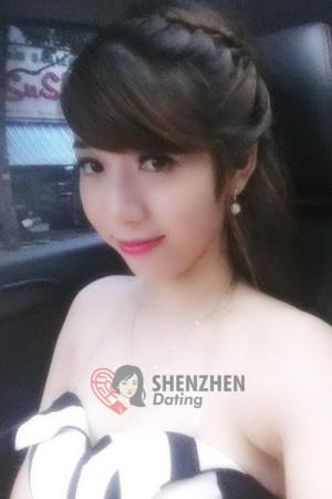 195929 - Thi Ngoc Le Age: 33 - Vietnam