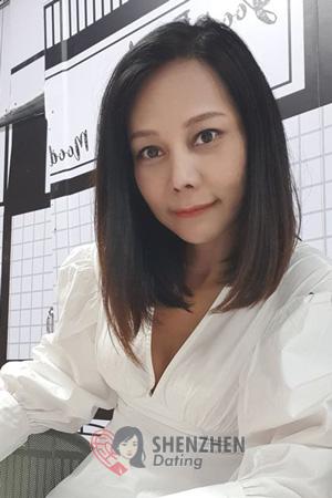 196193 - Sanisa Age: 44 - Thailand
