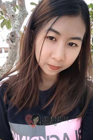 196328 - Nuchjarin Age: 28 - Thailand