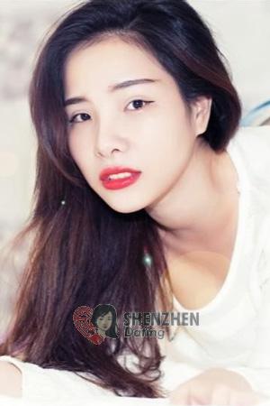 196614 - Thi Huyen Tran Age: 33 - Vietnam