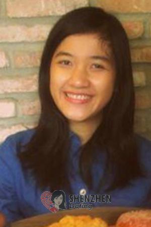 196618 - Thi Quynh Nga Age: 32 - Vietnam