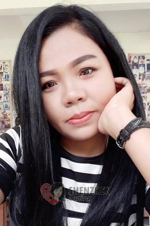 196723 - Jongkonnee Age: 43 - Thailand