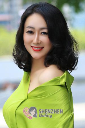 197454 - Rada Age: 52 - China