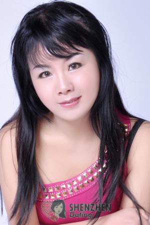 198399 - Milan Age: 57 - China