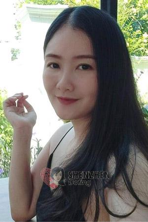 198796 - Sasinadda Age: 37 - Thailand