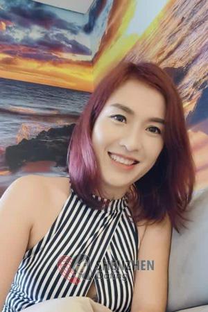 198966 - Kanoklak Age: 40 - Thailand