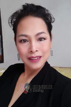 199086 - Sutisa Age: 63 - Thailand