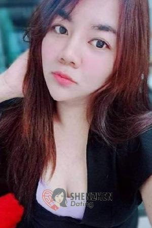 199263 - Paksanan Age: 37 - Thailand