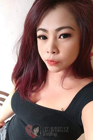 199281 - Phattanaporn Age: 40 - Thailand