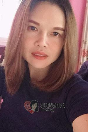 199549 - Natthaphat Age: 41 - Thailand