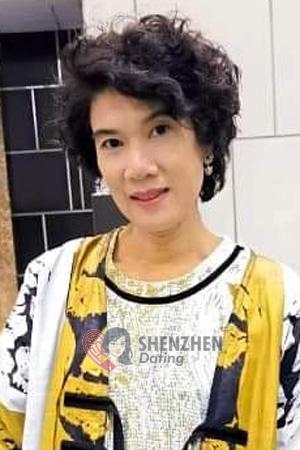 199654 - Kirana Age: 50 - Thailand