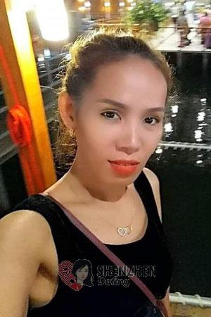 199658 - Thanapron Age: 47 - Thailand