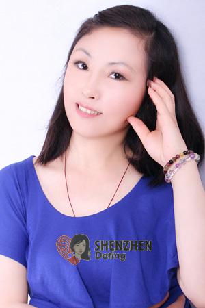 199914 - Hao Age: 55 - China