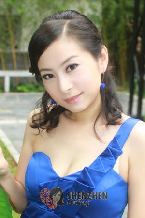 199926 - Bei Age: 51 - China