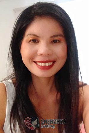 200056 - Sanamchai Age: 47 - Thailand