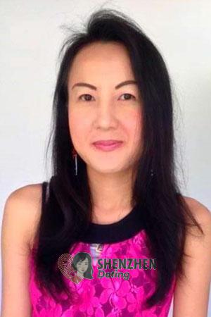 200060 - Areerat Age: 44 - Thailand