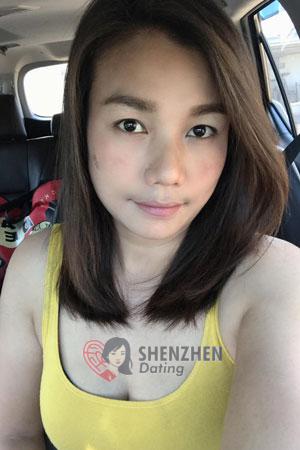 200210 - Nanthawan Age: 43 - Thailand