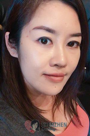 200307 - Panchapad Age: 41 - Thailand