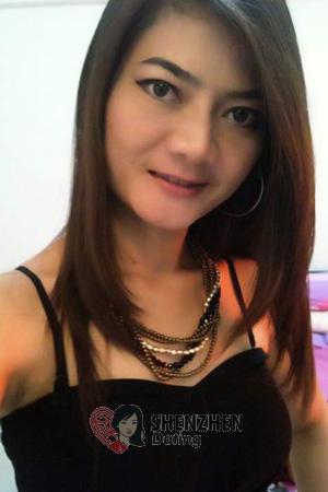 200312 - Nannaphat Age: 42 - Thailand