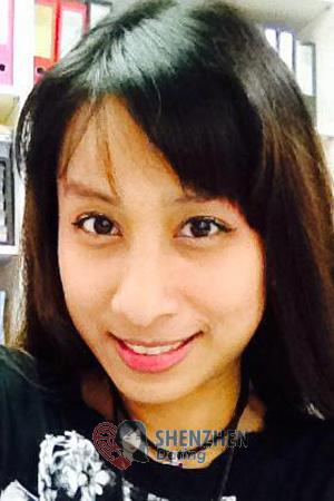 200442 - Boonyarat Age: 49 - Thailand