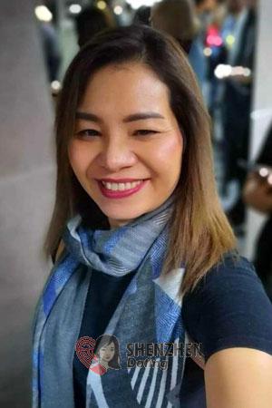 200464 - Natthanyaphak Age: 53 - Thailand