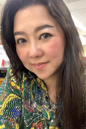 200576 - Apiradee Age: 49 - Thailand