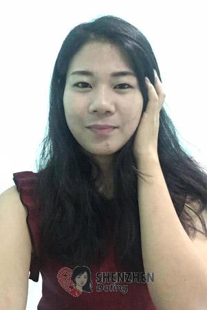 200861 - Supang Age: 35 - Thailand