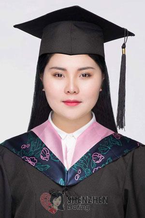 201014 - Sudar Age: 28 - Thailand