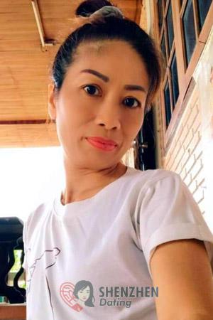 201029 - Waritsakan Age: 51 - Thailand