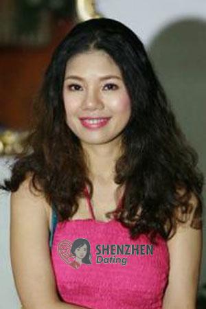 201146 - Thi Thu Ha Age: 47 - Vietnam
