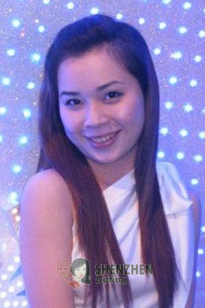 201149 - Thi Xuan Dieu Age: 34 - Vietnam