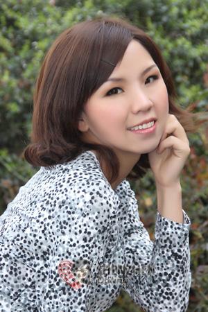 201217 - Yan Age: 47 - China