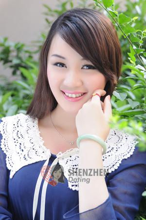 201221 - Lu Age: 32 - China