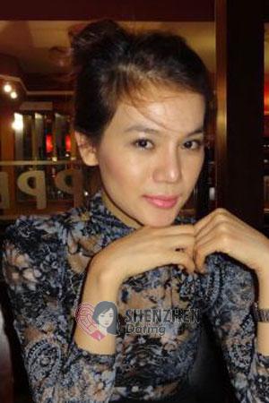 201297 - Thi Cam Hong Age: 43 - Vietnam