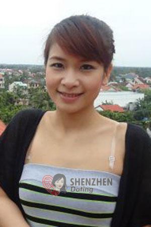 201313 - Thi Hoai Thu Age: 45 - Vietnam