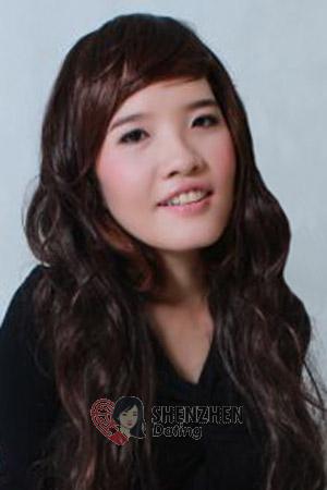 201315 - Thi Thu Huong Age: 40 - Vietnam