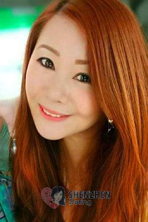 201324 - Pet Age: 51 - Thailand