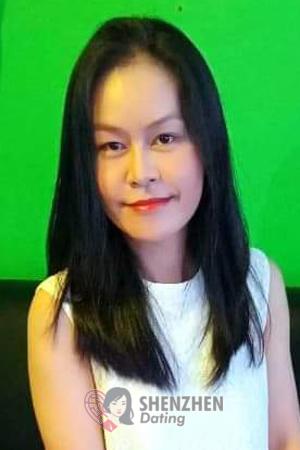 201340 - Natthiyaphak Age: 42 - Thailand