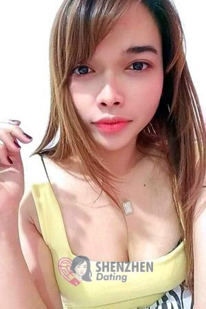 201445 - Wantana Age: 36 - Thailand