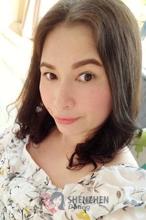 201447 - Naruephon Age: 47 - Thailand