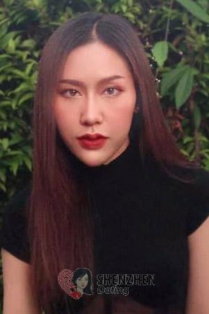 201621 - Prakay Age: 28 - Thailand