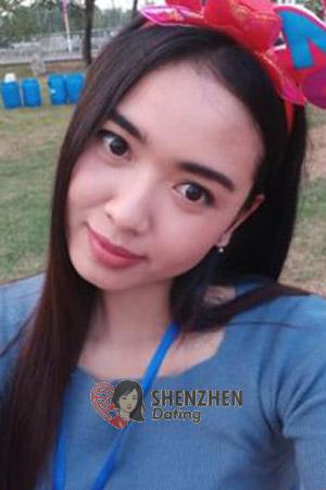 201762 - Bussaba Age: 32 - Thailand