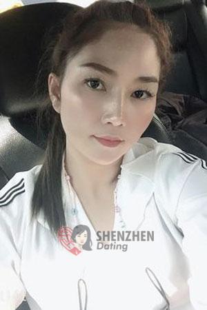 201927 - Orapan Age: 41 - Thailand