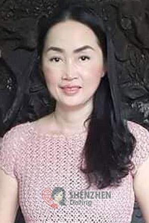 201932 - Nattarin Age: 47 - Thailand