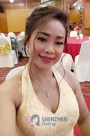202031 - Apisrada Age: 47 - Thailand